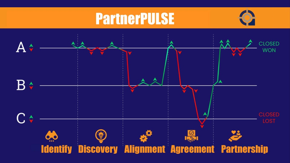 Person Leaning Against Sandtimer